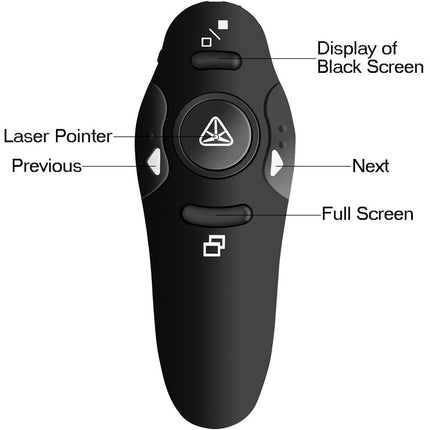 Laser pointer Presentation Remote - DealBuddy