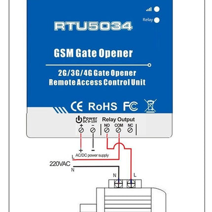 RTU5034 GSM Module for Remote Access Gate / Electric Door - DealBuddy