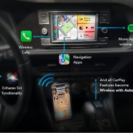 Wireless Apple CarPlay Adapter / Receiver - DealBuddy